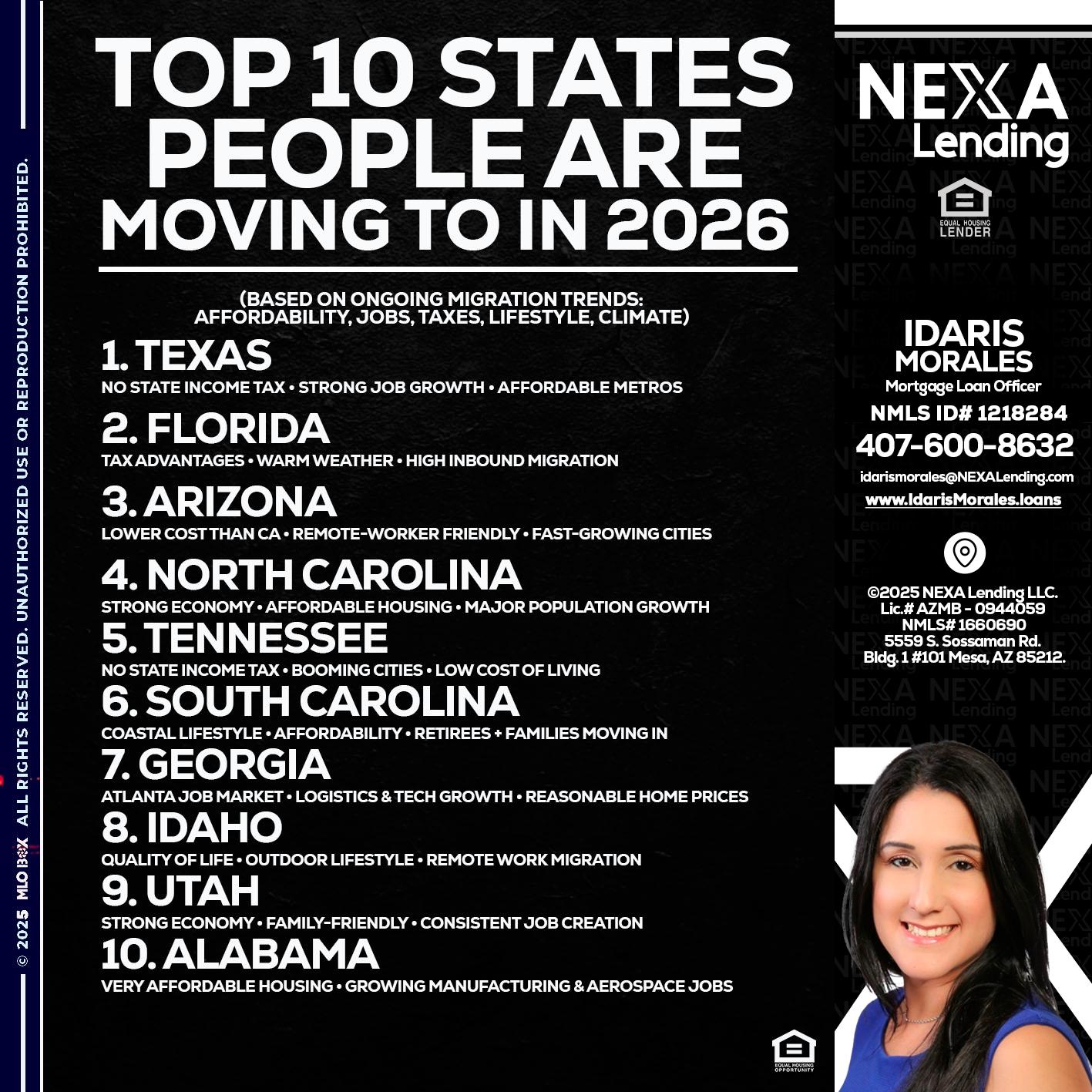 top 10 - Idaris Morales -Mortgage Loan Officer