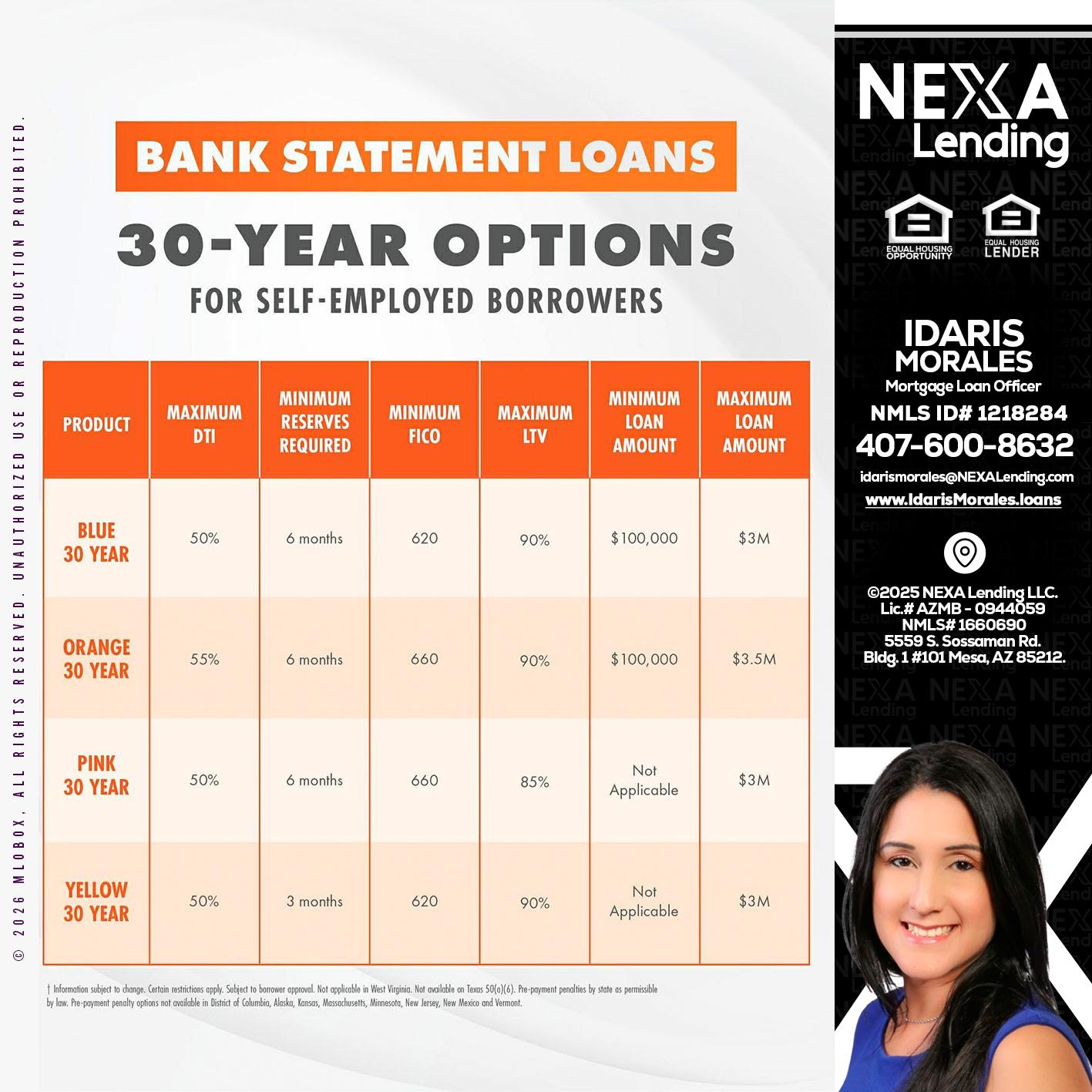 30 YEARS OPTIONS - Idaris Morales -Mortgage Loan Officer