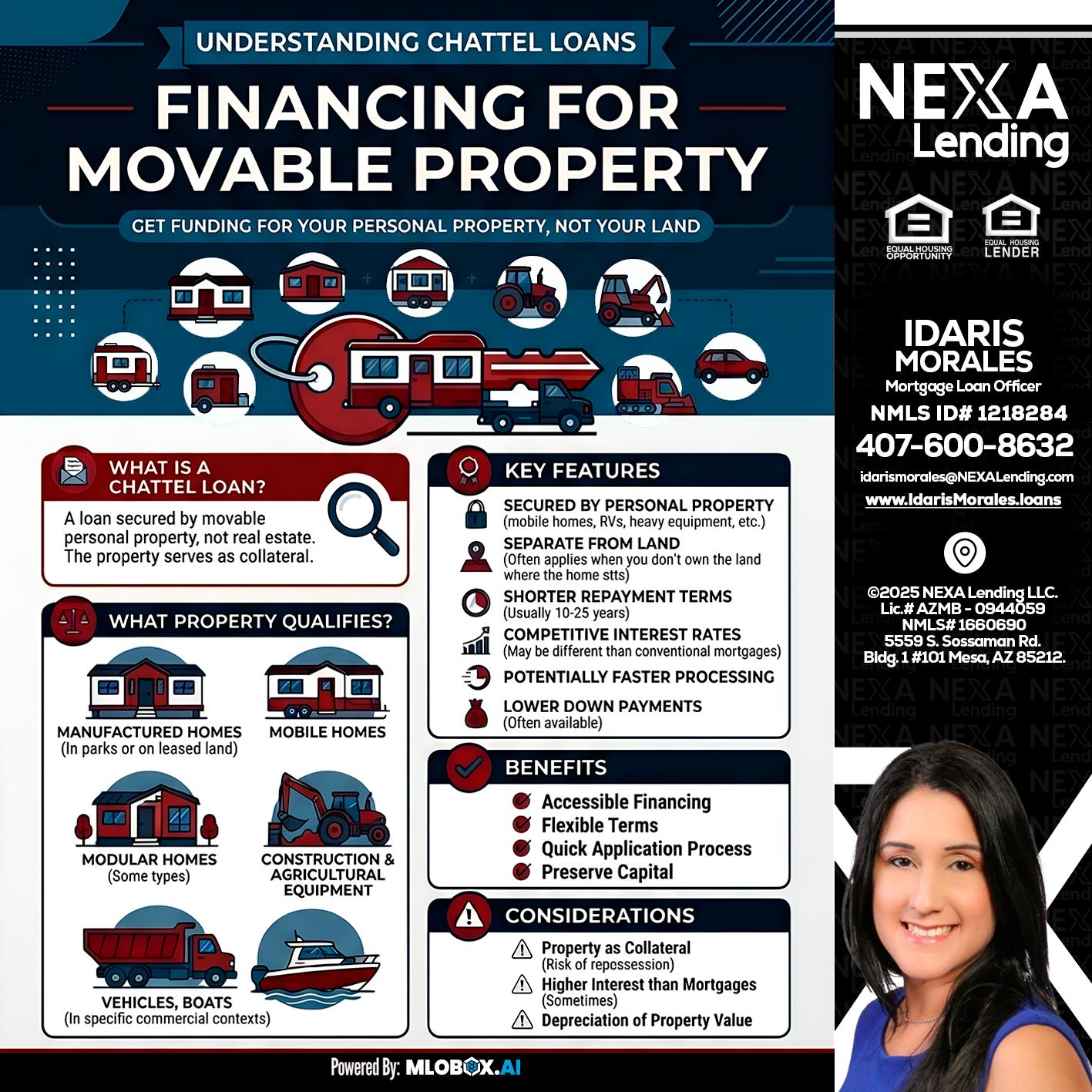 Chattel Loans - Idaris Morales -Mortgage Loan Officer