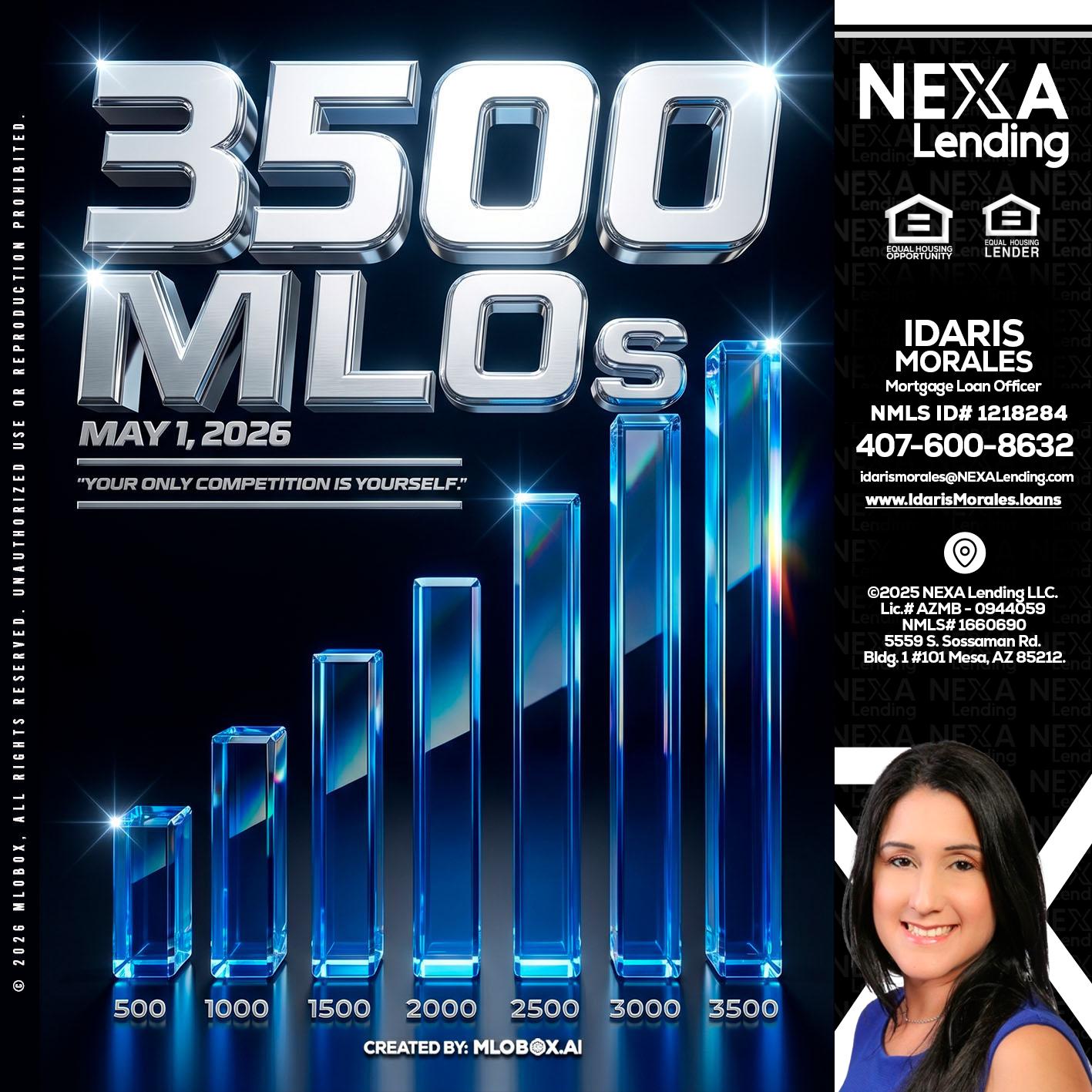 3500 MLOs - Idaris Morales -Mortgage Loan Officer