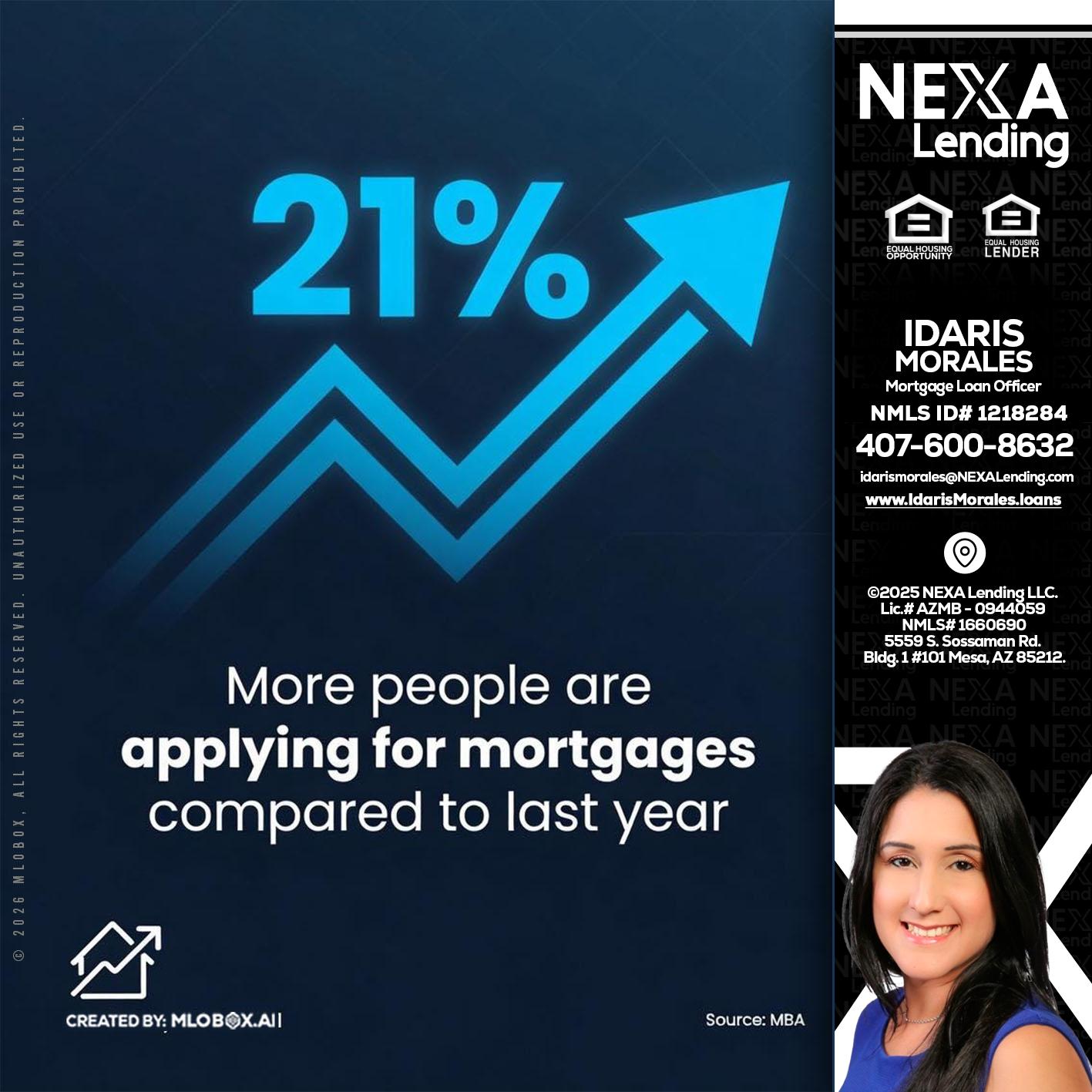 21% - Idaris Morales -Mortgage Loan Officer