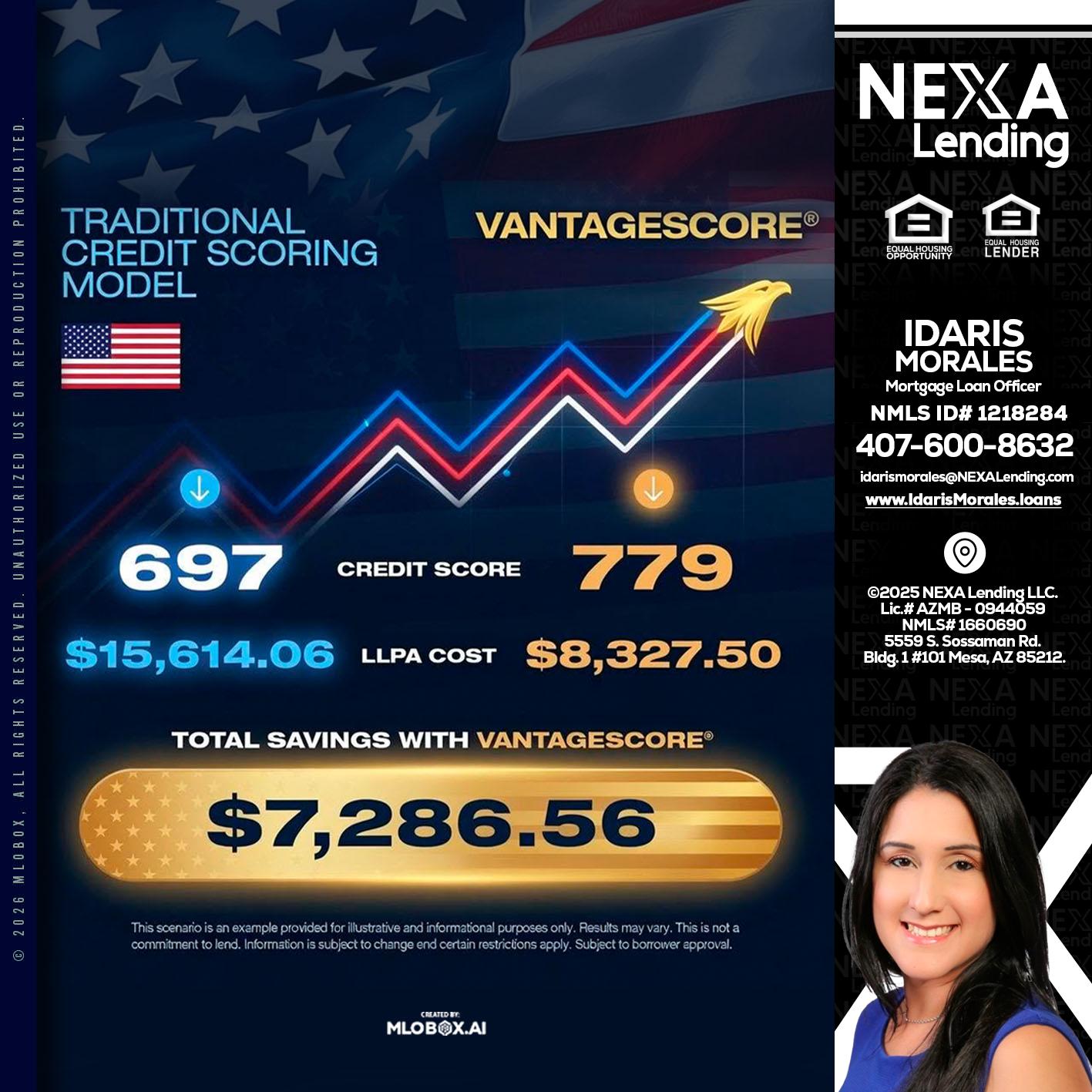 7,286.56 - Idaris Morales -Mortgage Loan Officer