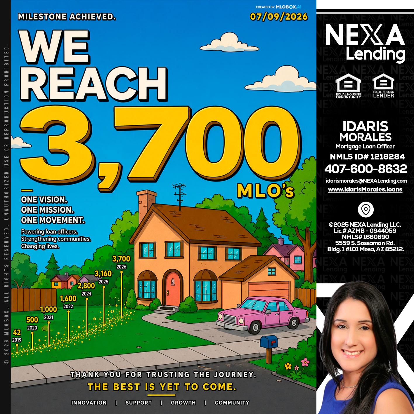 3,700 MLO's - Idaris Morales -Mortgage Loan Officer