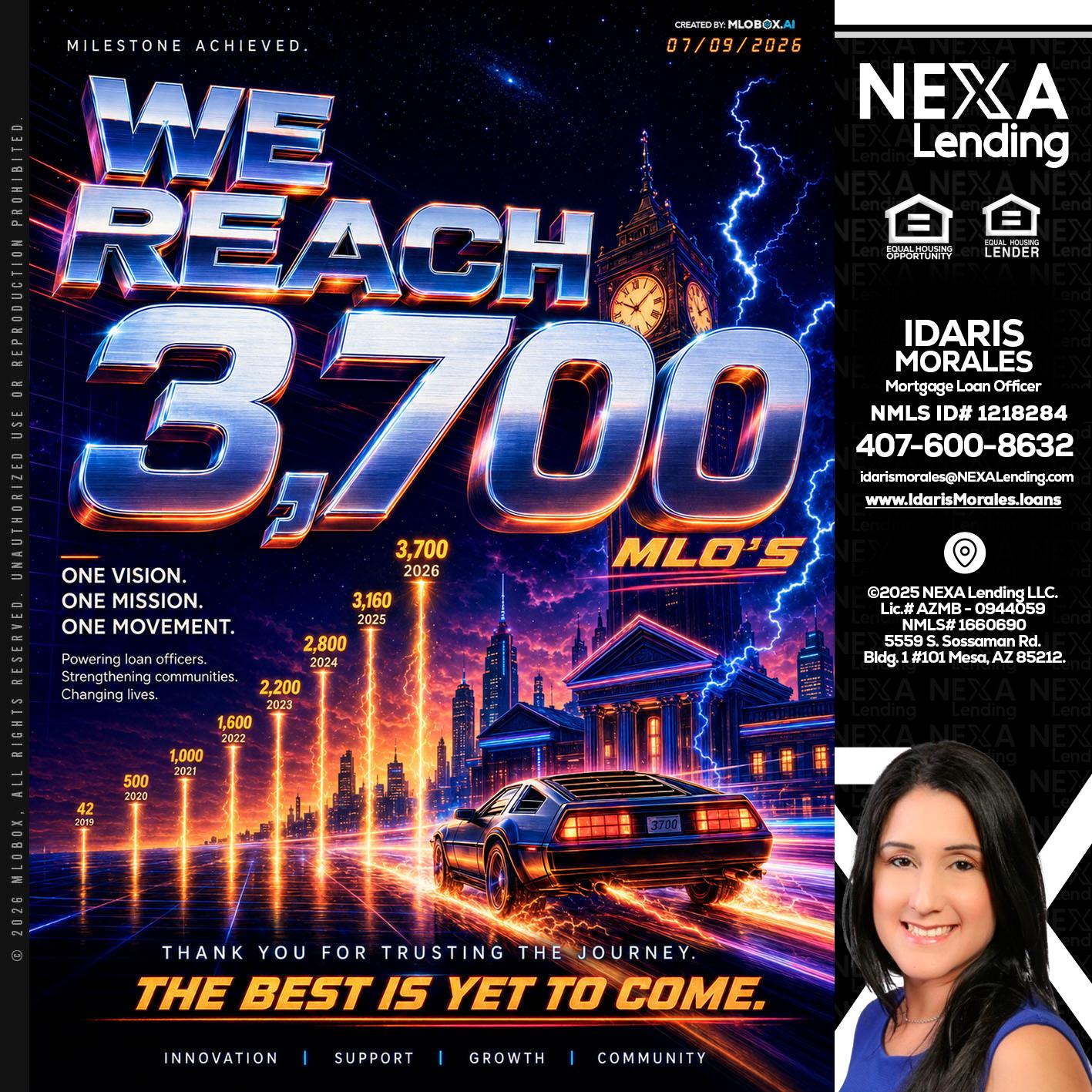 3700 MLOs - Idaris Morales -Mortgage Loan Officer
