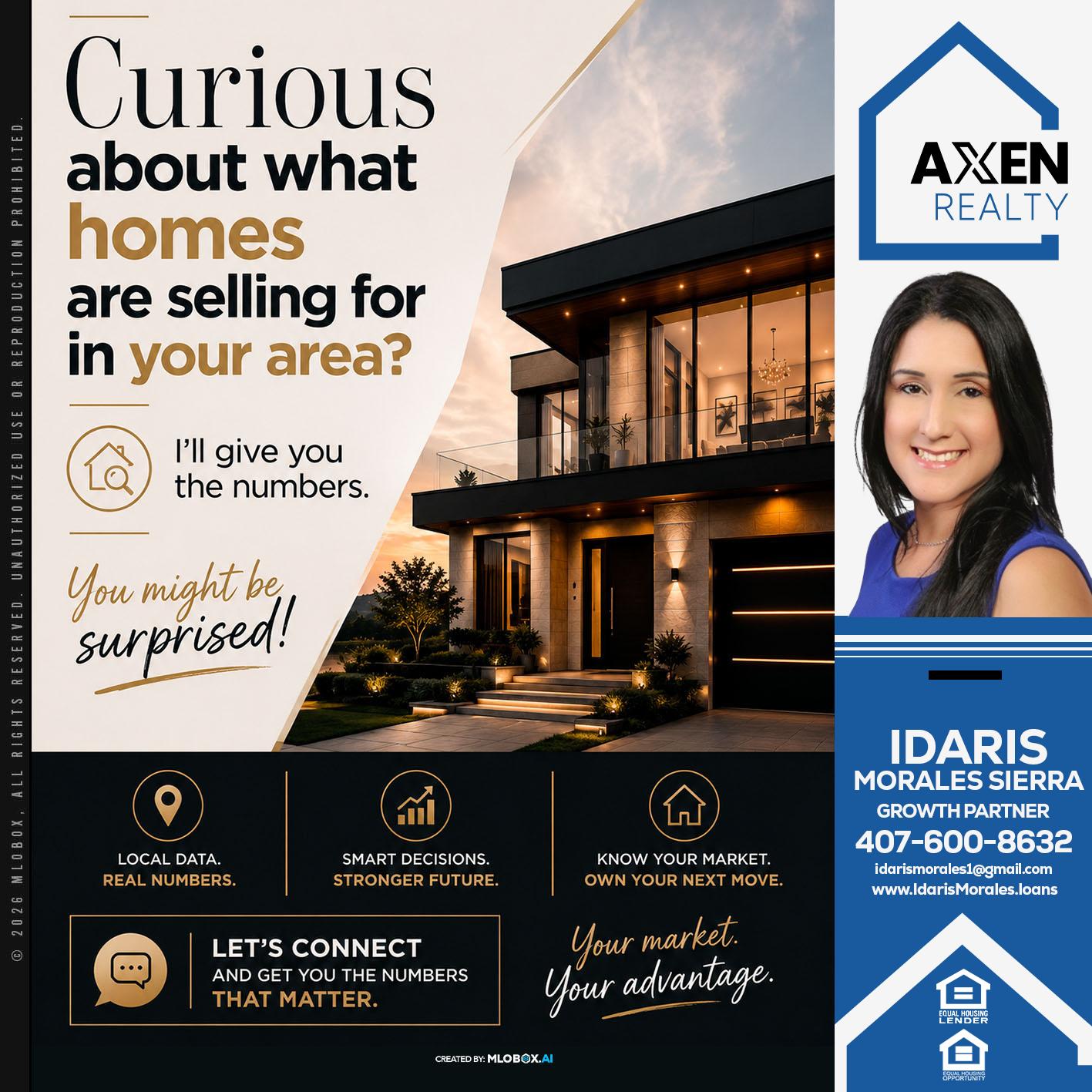 curious about? - Idaris Morales -Mortgage Loan Officer