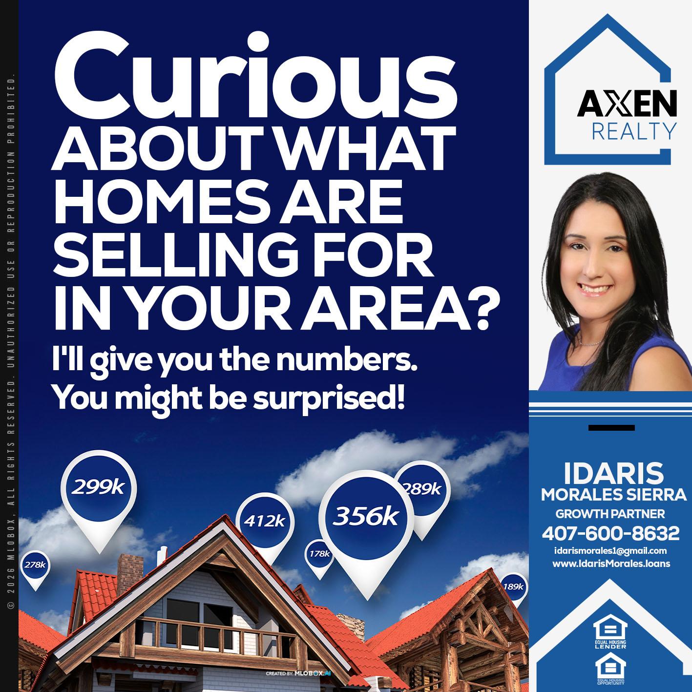 CURIOUS ABOUT? - Idaris Morales -Mortgage Loan Officer