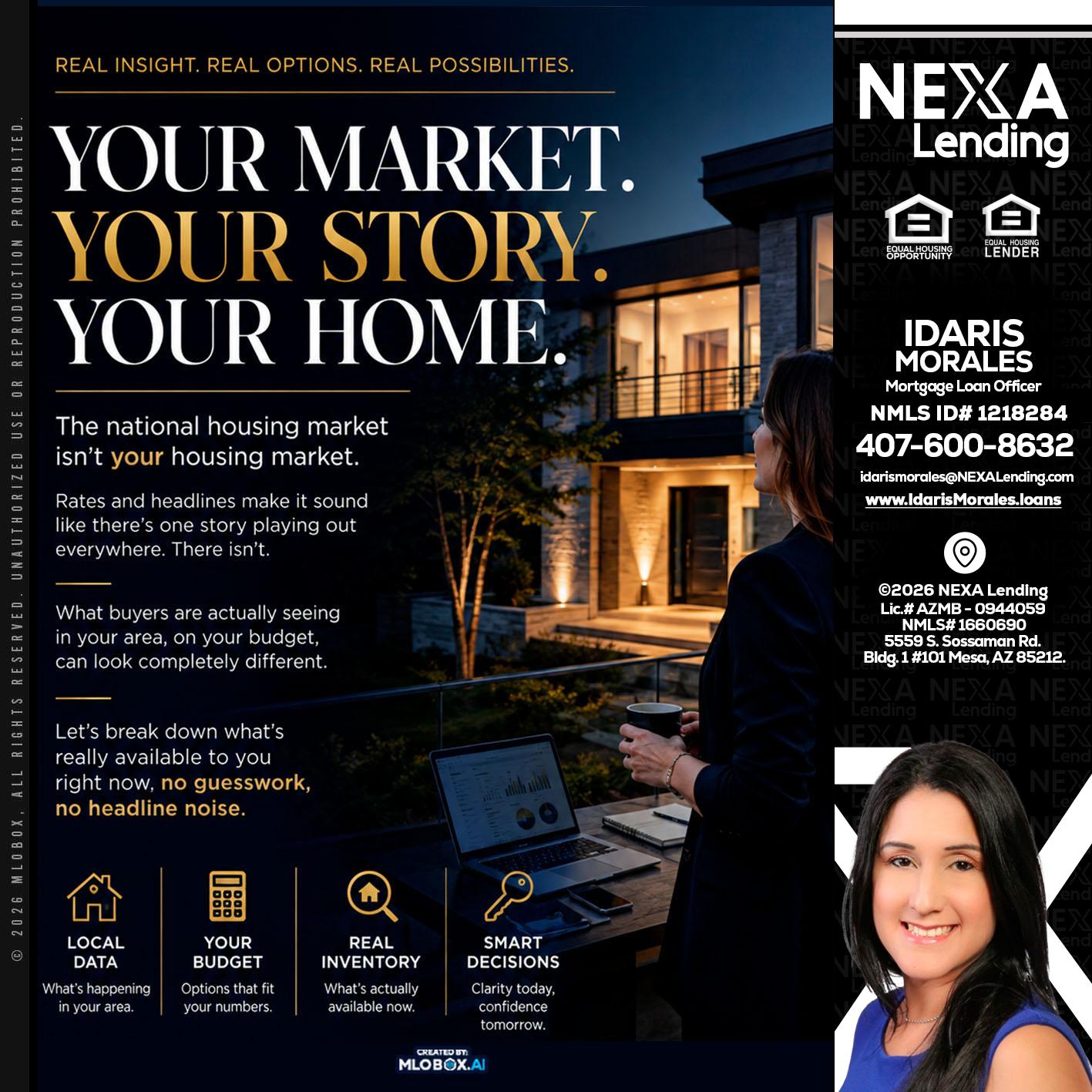 your market - Idaris Morales -Mortgage Loan Officer